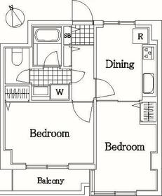 日神パレス鶴見市場の間取り
