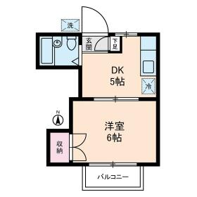 コスモ・ポーリの間取り