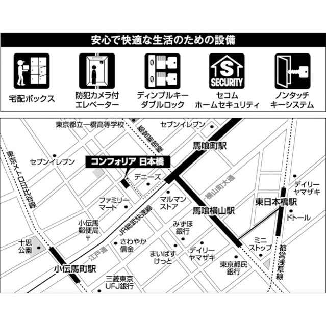 3/5 地図
