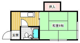 渡辺コーポの間取り