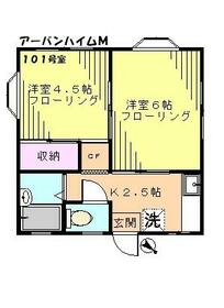 アーバンハイムMの間取り