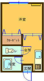 イーストコートの間取り