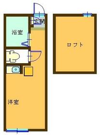 ユナイト神大寺レフォルマの杜の間取り