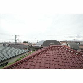 15/16 その他画像