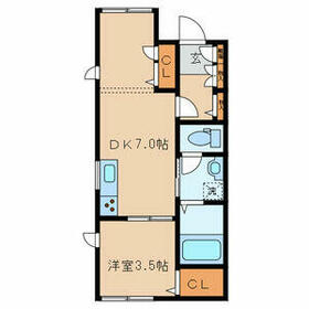 SARTEH エスポワールの間取り