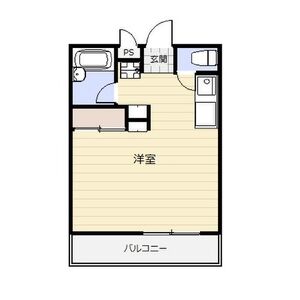 グレンドーラの間取り