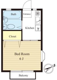 幡仲ハイツの間取り
