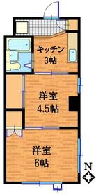 ワールドボックス矢野口の間取り