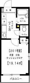 シャーマントSKの間取り