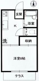 サンハイツ新松戸B棟の間取り