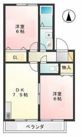 ファミールハイムＢ・202号室の間取り