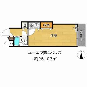 ユーエフ第4パレスの間取り