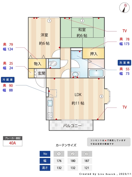 その他画像