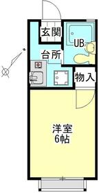 リバーサイド・シモゴーの間取り