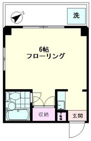 パークサイドマンションの間取り