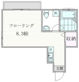 セボセボ町屋B棟の間取り
