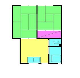 コーポ末広の間取り