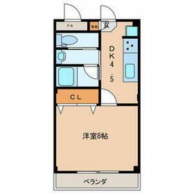 ヴィヴィエンダハナの間取り