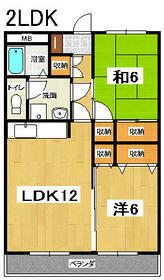 サンワマンションの間取り