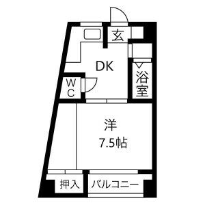 七福ビルの間取り