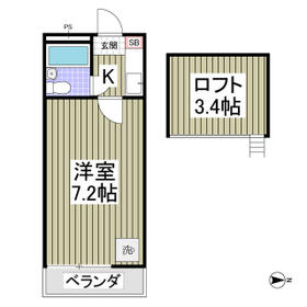 ルピナスの間取り