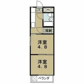 FLAT HANDAの間取り