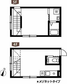プロト西小山の間取り