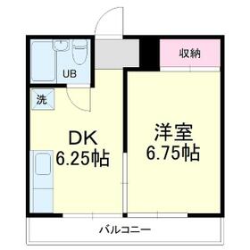 Ｍ．Ｏマンションの間取り
