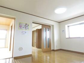 3/22 リビング/ダイニング