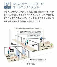 16/16 その他画像