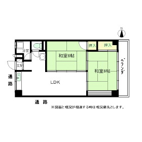 コーポ野南の間取り