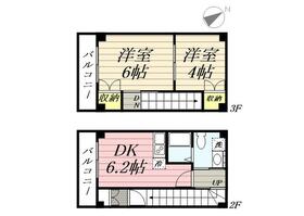 サリースマイル壱番館の間取り