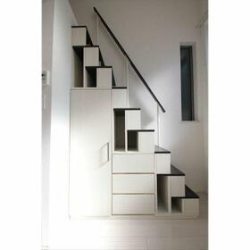 18/21 その他画像