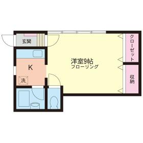 駒形アパートの間取り
