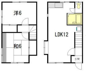 テラスハウス松田の間取り
