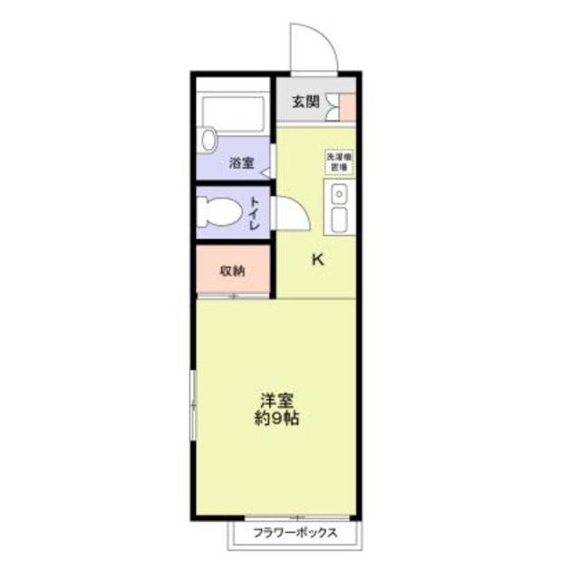 メゾンブランシェの間取り