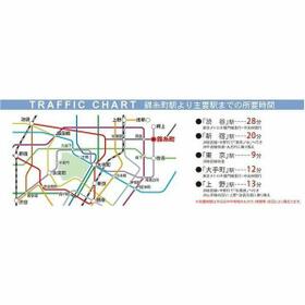 5/16 その他画像