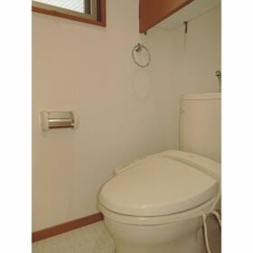 7/12 その他画像