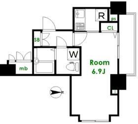 フェニックス方南町参番館の間取り