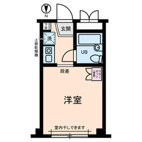 ユーフォリア大口の間取り