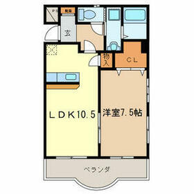 コートフレールの間取り