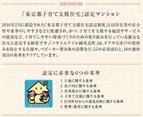 4/7 設備