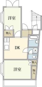 エムアンドエムⅡの間取り