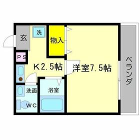 パイン箕面の間取り