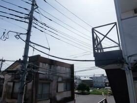 13/29 その他画像