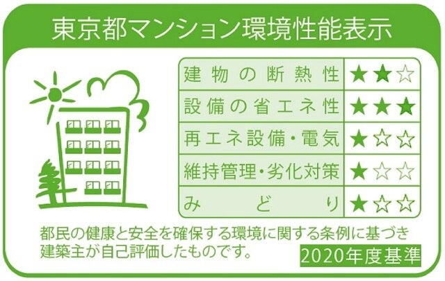 14/22 その他画像