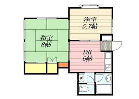 グリーンテラスの間取り