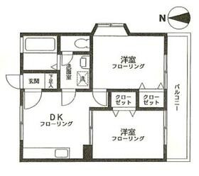 ウエスチングハウスⅡの間取り