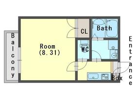 サンメゾン東岩槻の間取り
