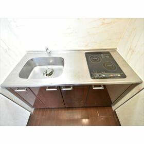 5/15 その他画像